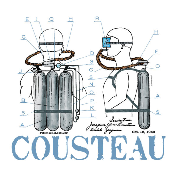 Cousteau Aqualung Design