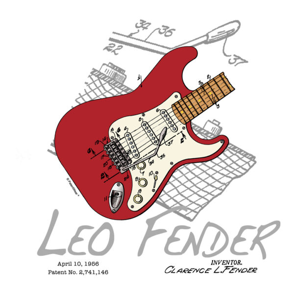 Guitar Solo Design Guitar Solo Design