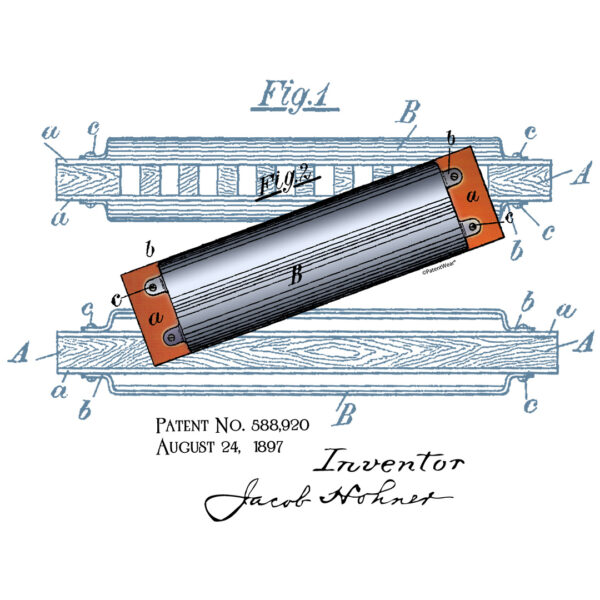 Harmonica Design