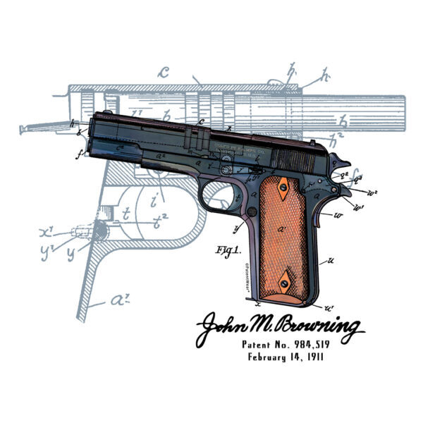 Browning Model 1911 Design