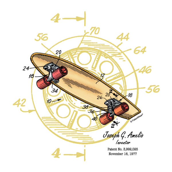 Skateboard-Wheels Design