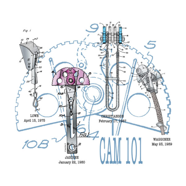 Cam 101 Design