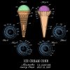 Ice Cream Cone Patent design on DARKS