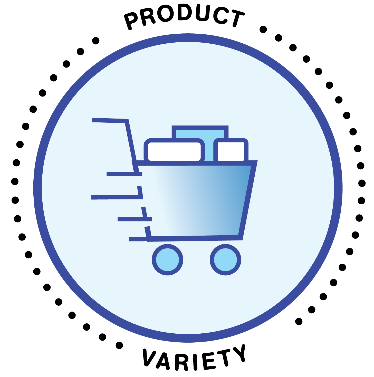 Product Variety icon